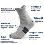 NoFriction™ – Zéro frottement, zéro ampoule